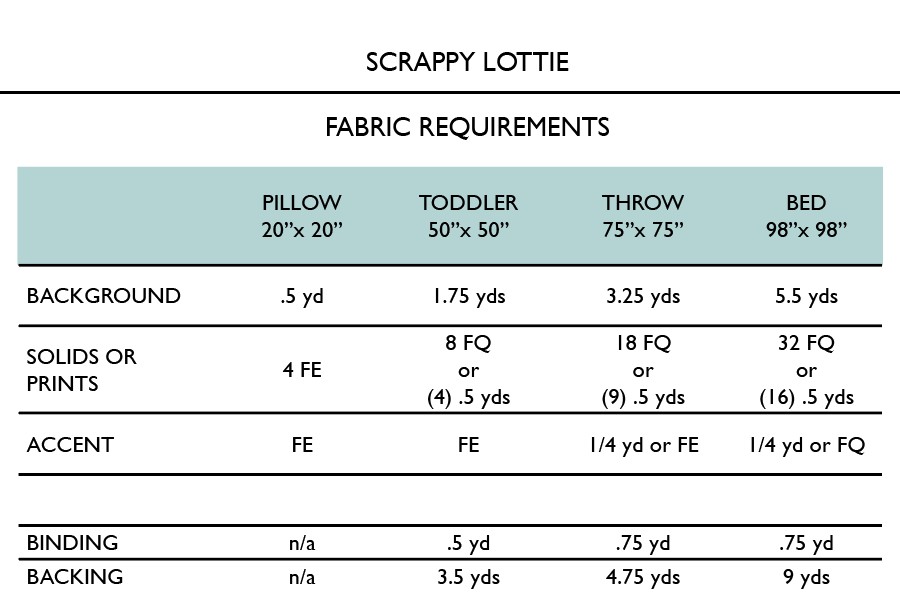 Lottie quiltpatroon | Papieren versie