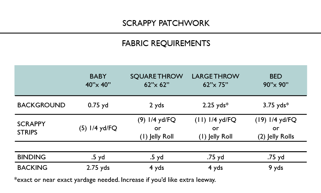 Madeline quilt patroon | Papieren versie