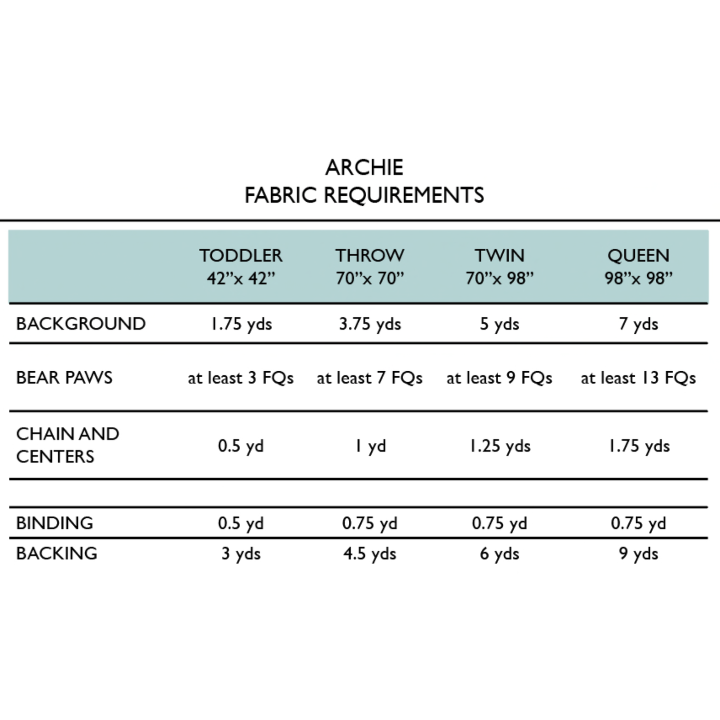 Archie quiltpatroon | Papieren versie
