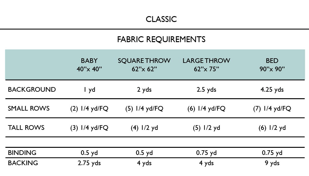 Madeline quilt patroon | Papieren versie