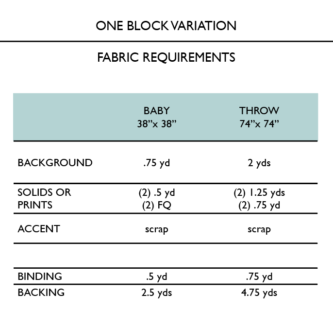 Lottie quiltpatroon | Papieren versie